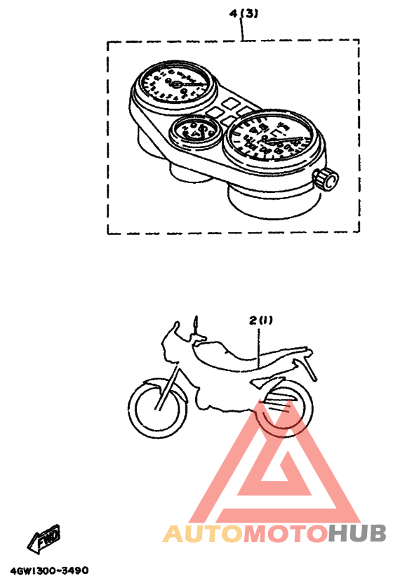 Генератор for meter