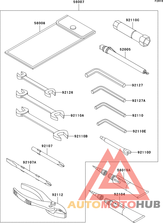 Owner`s tools