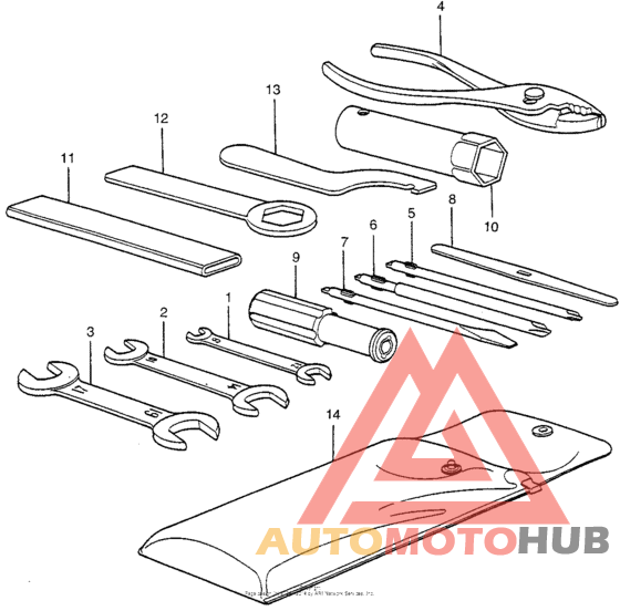 Инструмент