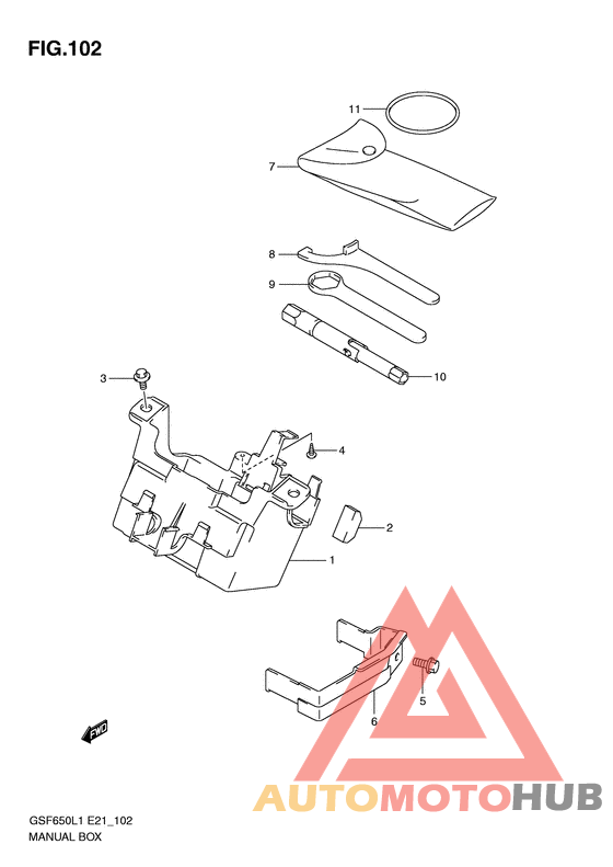 Руководства