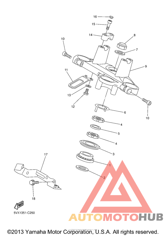 Управление