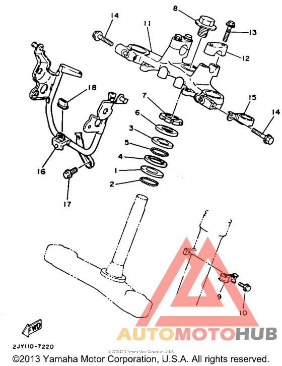 Управление