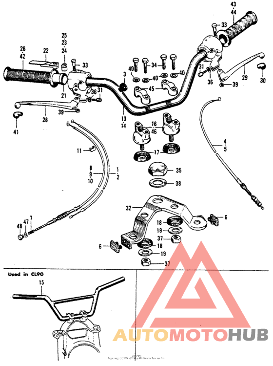 Handlebar + fork top bridge