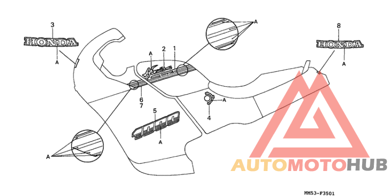 Label read the manual