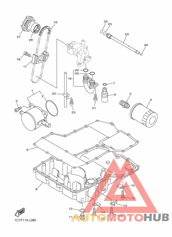 Масляный радиатор