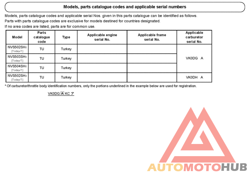 *Applicable serial numbers