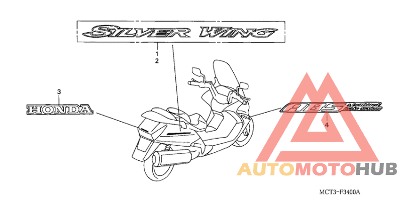 Label read the manual