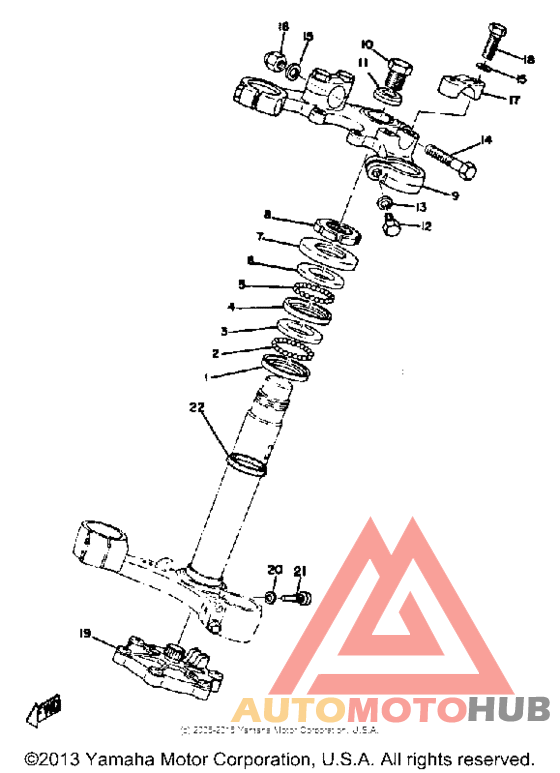 Управление