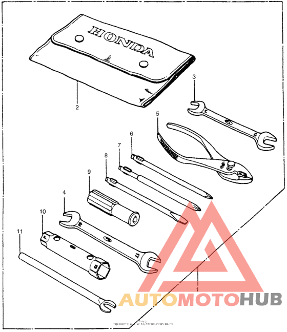 Инструмент