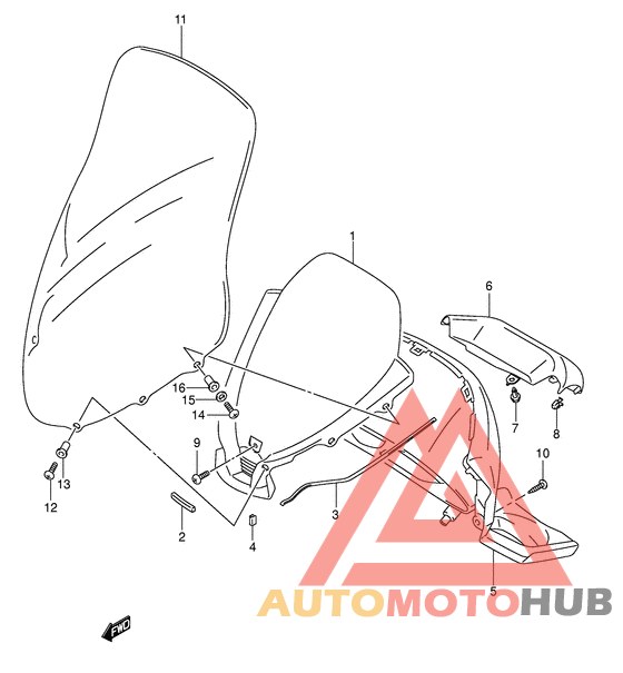 Приборная панель