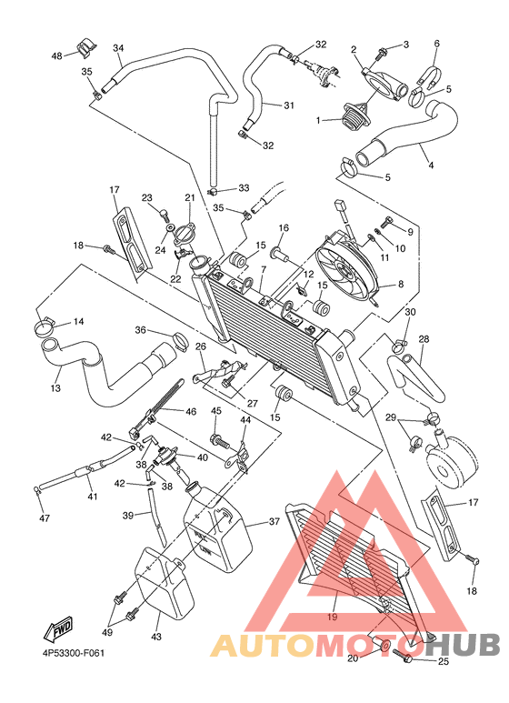 Radiator & hose