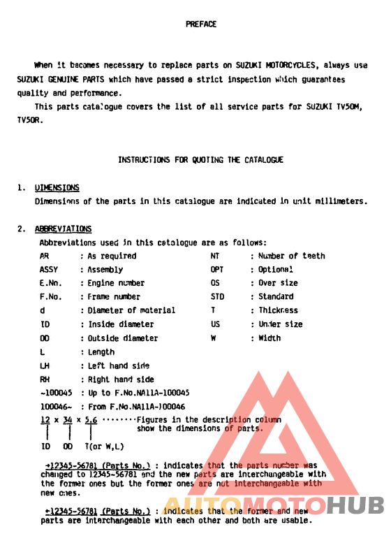 Catalog preface