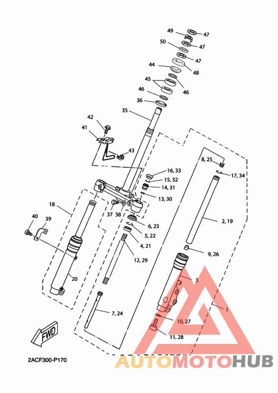 Передняя вилка