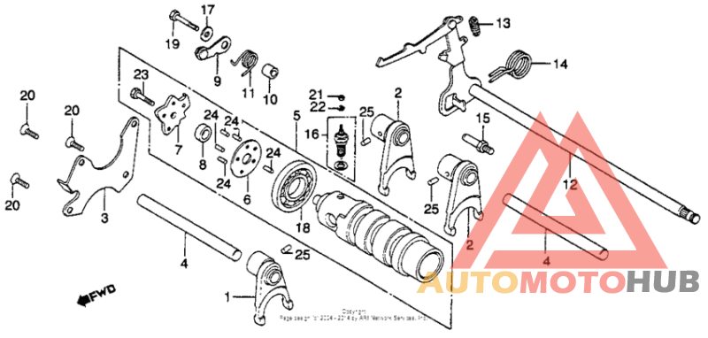 Gearshift drum + gearshift arm