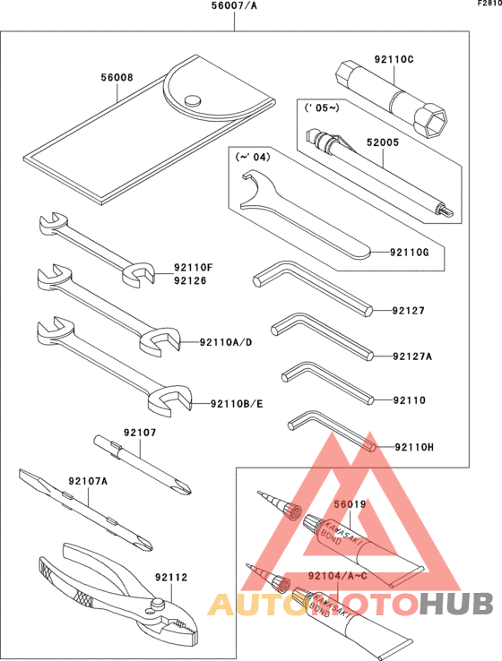 Owner`s tools