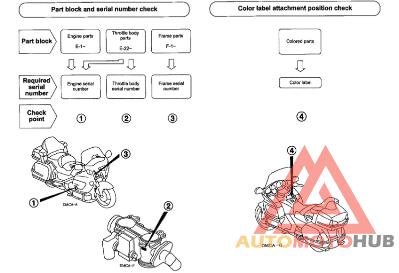*Applicable serial numbers