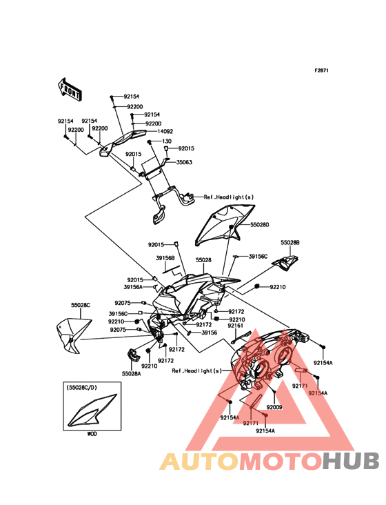 Обтекатели