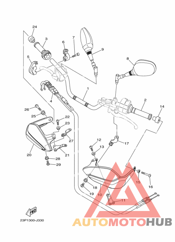 Steering handle & cable