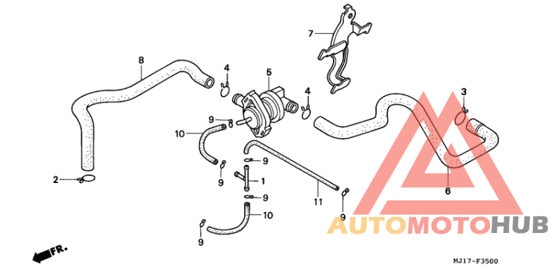 Air injection control