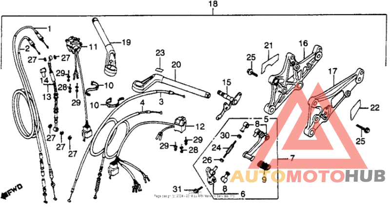 Sports handlebar kit
