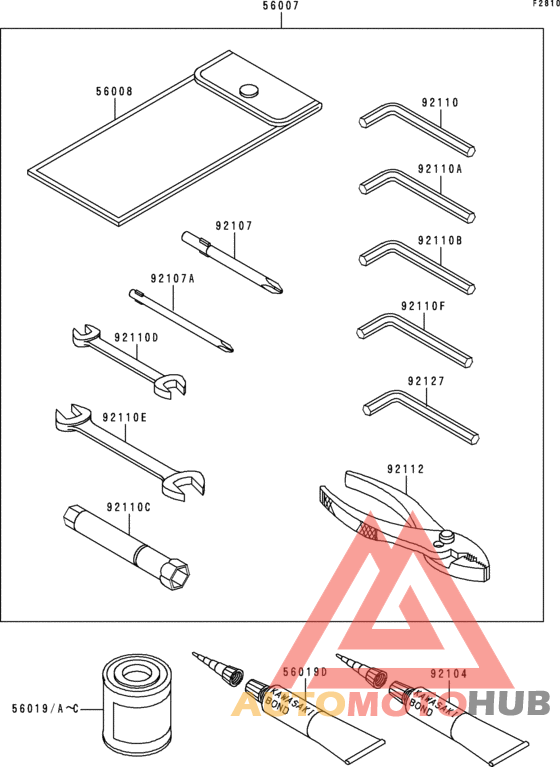 Owner`s tools