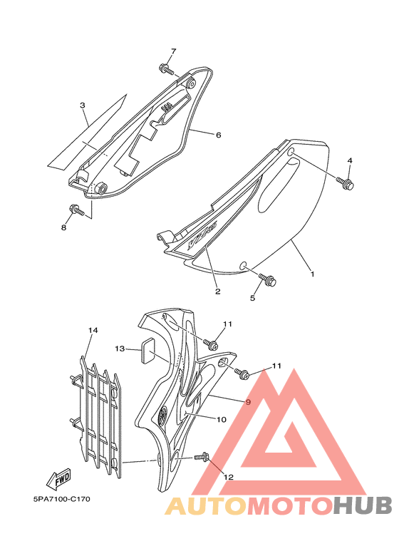 Боковые обтекатели
