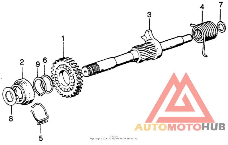 Кик стартер