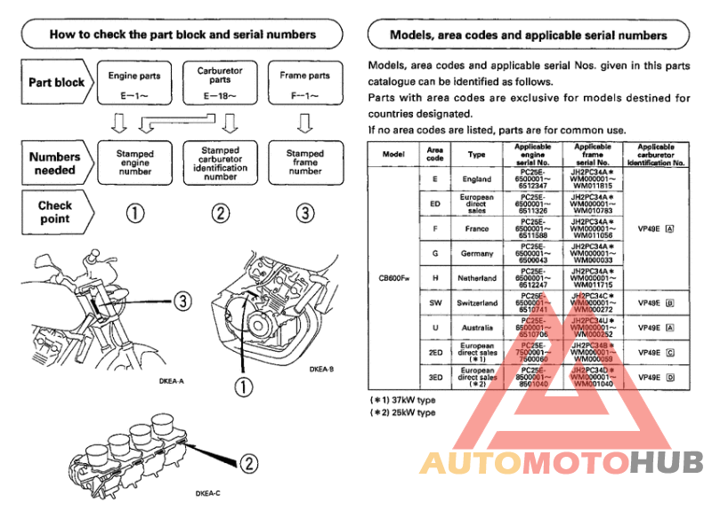 *Applicable serial numbers