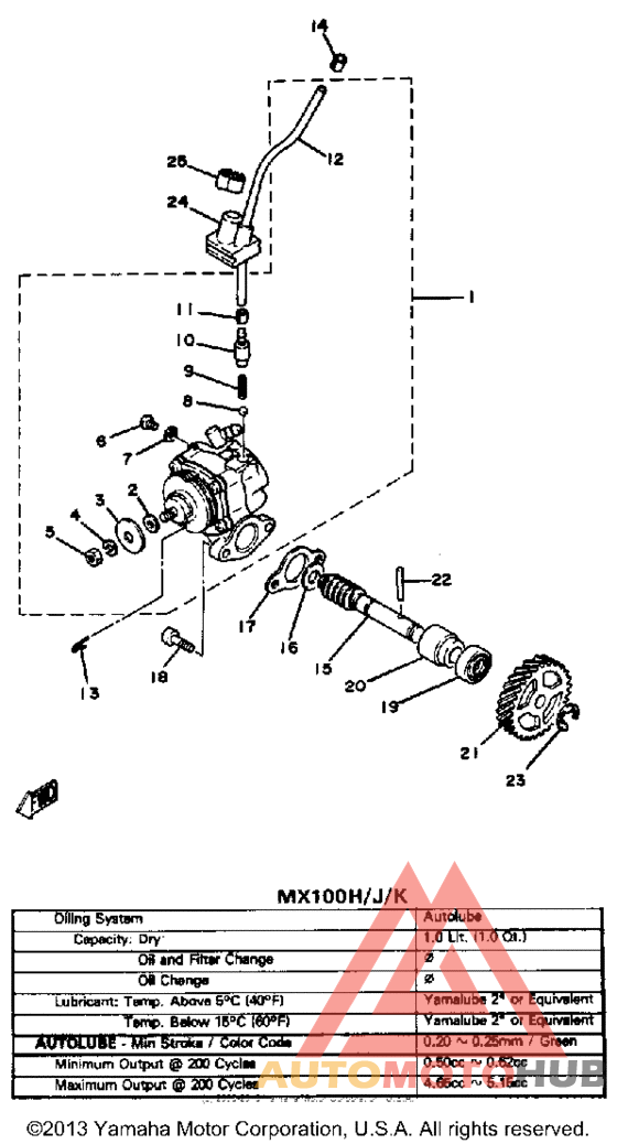 Масляный насос