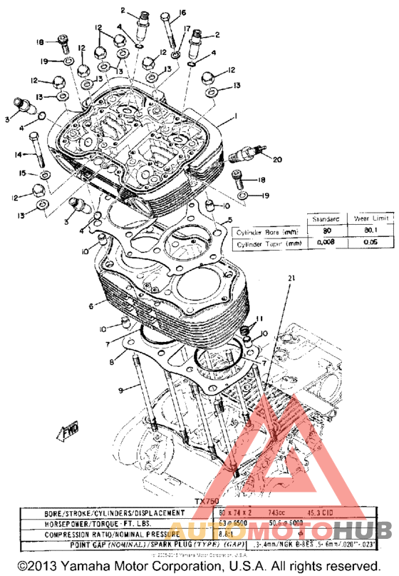 Cylinder head - cylinder