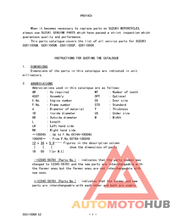 Catalog preface