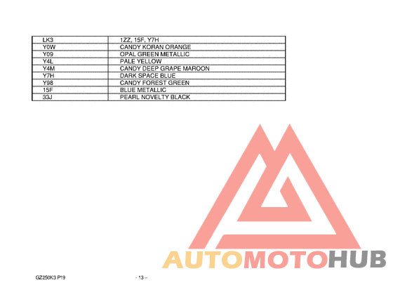 Catalog preface