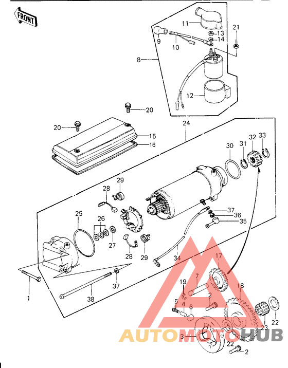 Starter motor/starter clutch