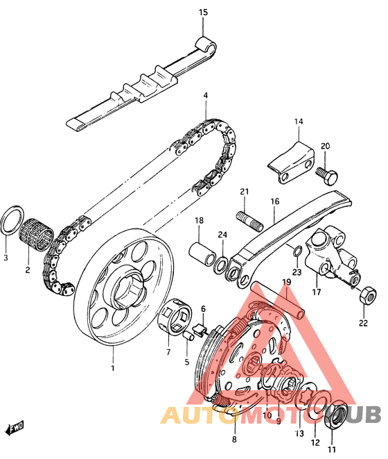 Трансмиссия