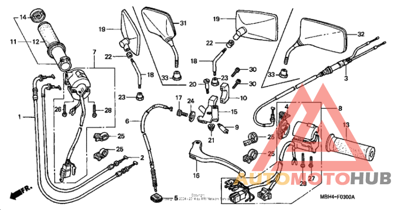 Рулевые переключатели