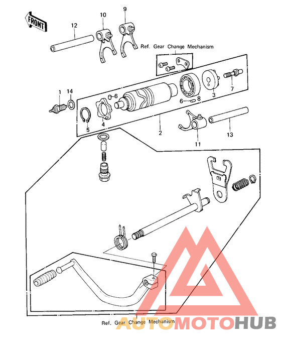 Gear change drum & forks