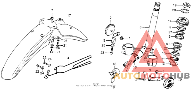 Front fender + steering stem