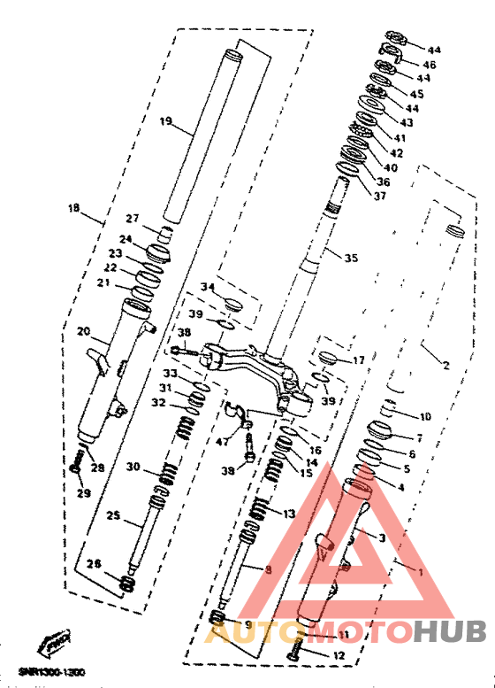 Управление