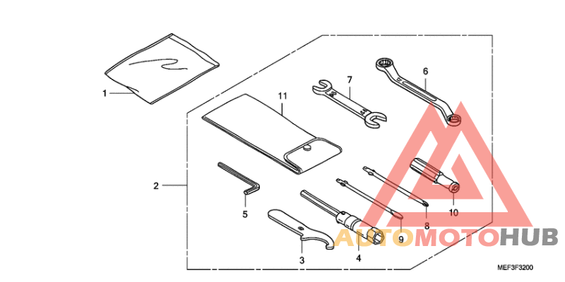 Инструмент
