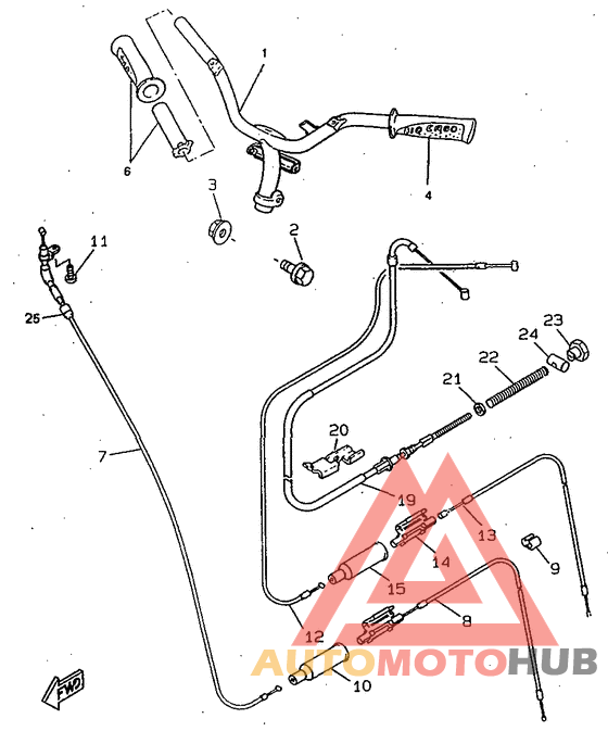 Steering handle. cable