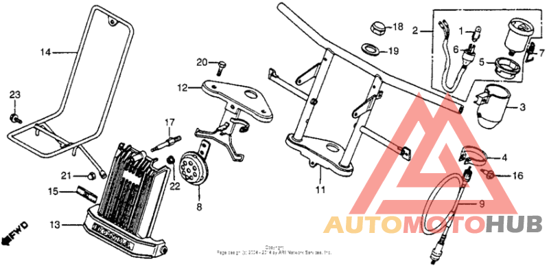 Speedometer + handlebar