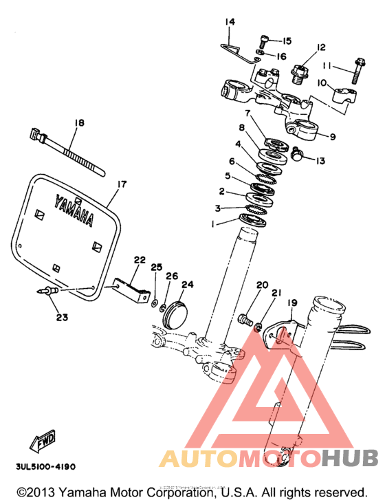 Управление