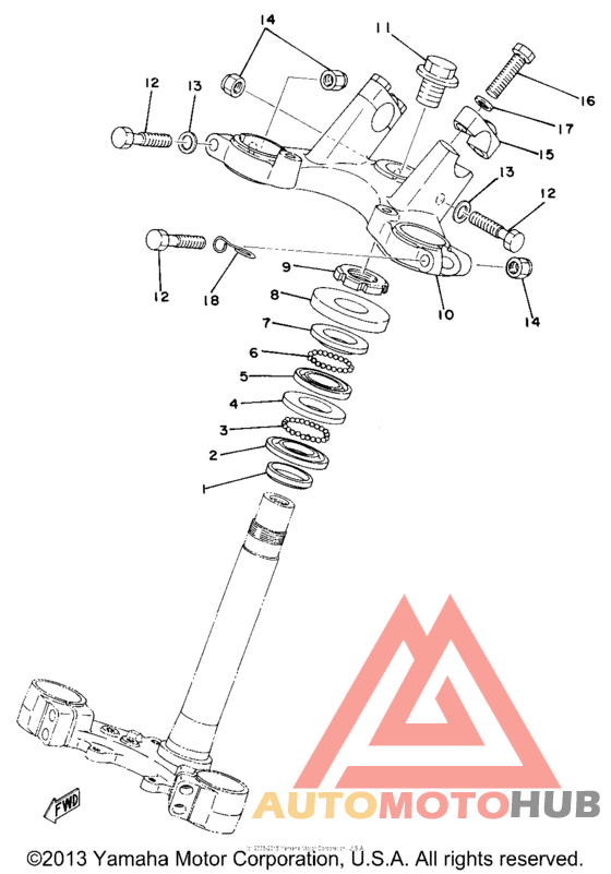 Управление