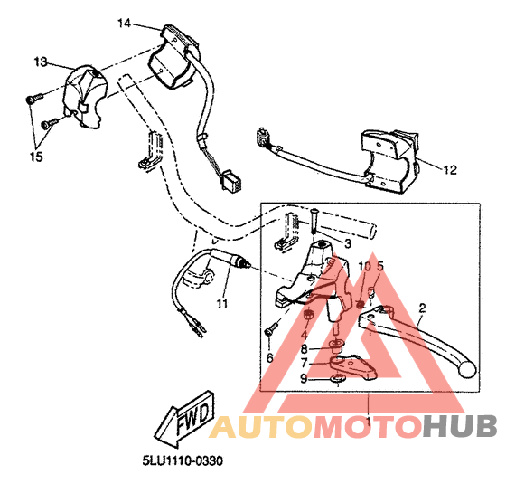 Рулевые переключатели