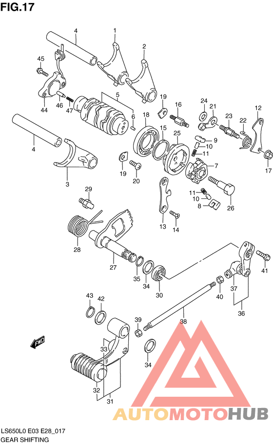 Переключение передач