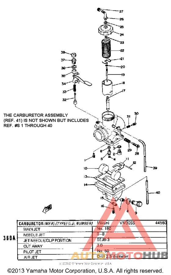 Карбюратор