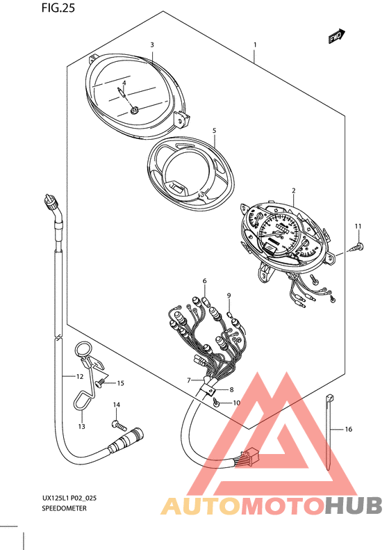 Speedometer p19