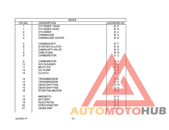 Catalog preface