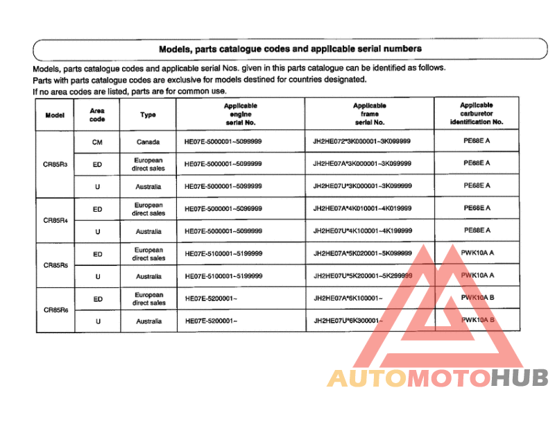 *Applicable serial numbers