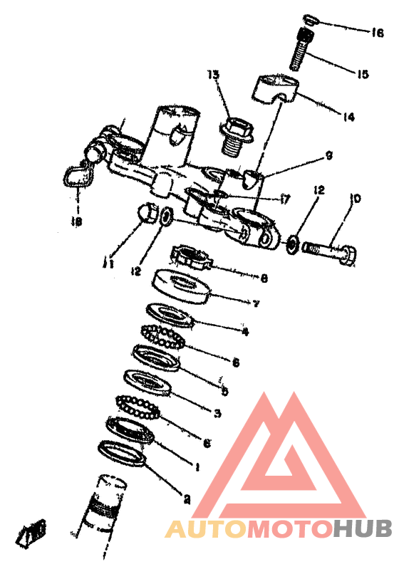 Управление